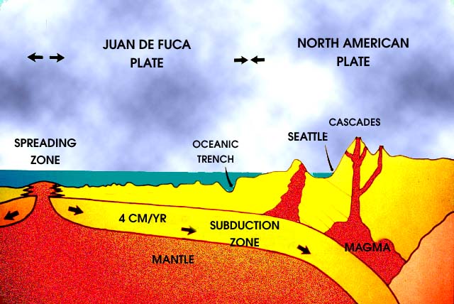 seafloor_spreading.jpg