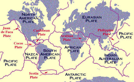 worldplates.jpg
